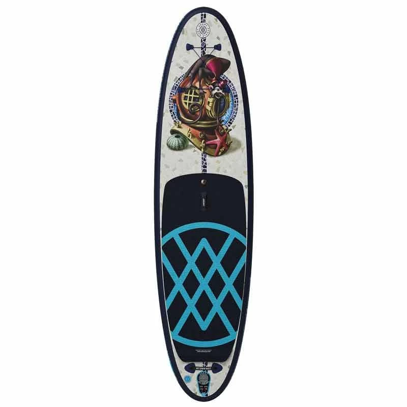 Anomy David De Ramon Jack 10'6" X 32" Paddleboard 2023 5 Anomy David De Ramon Jack 10'6" X 32" Paddleboard 2023 - Image 3