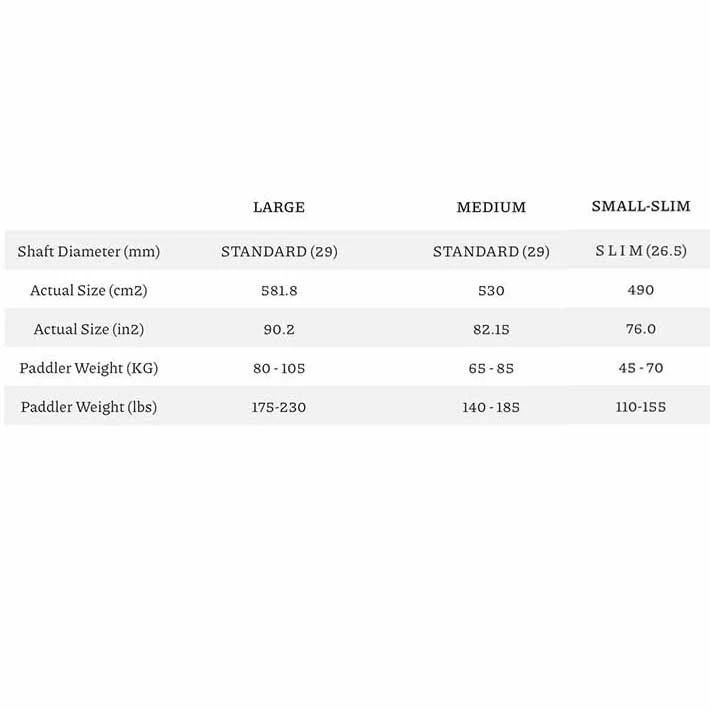 Black Project Lava 90% 2 Piece Adjustable Carbon Paddle - 2023 15 Black Project Lava 90% 2 Piece Adjustable Carbon Paddle - 2023 - Image 14