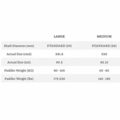 Black Project Ohana 60% Carbon Paddle -UK Surf Sales 2024 bp ohana 21 size ml 1