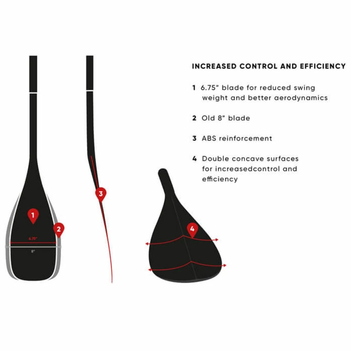 Fanatic Diamond Carbon 35 Adjustable 3pc 2022 7 Fanatic Diamond Carbon 35 Adjustable 3pc 2022 - Image 5