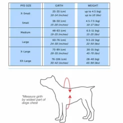 Level Six Dog Buoyancy Aid- Yellow 5 Level Six Dog Buoyancy Aid- Yellow -UK Surf Sales 2024 level six dog buoyancy aid 1