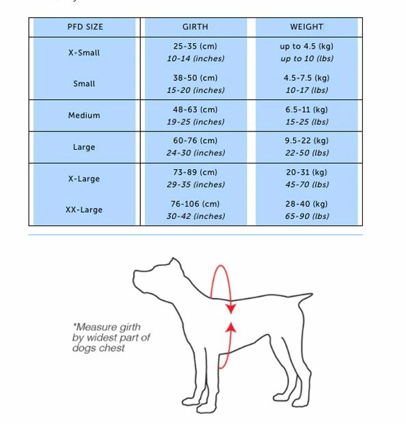 Level Six Dog Buoyancy Aid- Yellow 4 Level Six Dog Buoyancy Aid- Yellow - Image 2