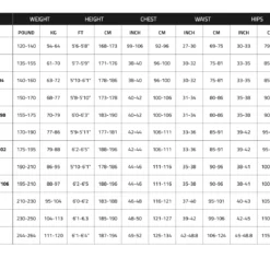 Prolimit Womens Nordic SUP Suit Neo Stretch -UK Surf Sales 2024 screenshot 2021 11 12 at 15.04.31