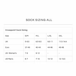 Showers Pass Waterproof Merino Wool Paddle Board Sock - Moss 16 Showers Pass Waterproof Merino Wool Paddle Board Sock - Moss -UK Surf Sales 2024 showerpass sock guide 1