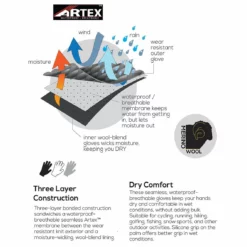 Showers Pass Waterproof Merino Wool Paddle Board Gloves -UK Surf Sales 2024 showers pass waterproof merino wool gloves black2 1