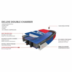 Starboard Deluxe Double Chamber T 12'6 X 30" Paddleboard 2023 -UK Surf Sales 2024 starboard ddc paddleboard construction 2 1 2