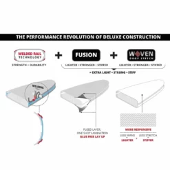 Starboard IGo Tikhine Sun Deluxe 11'2 X 31" Paddleboard 2023 -UK Surf Sales 2024 starboard tikhini sun manufacturing