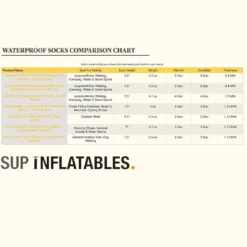 Showers Pass Lightweight Waterproof Paddle Board Socks - Black -UK Surf Sales 2024 waterproof socks comparison chart 1