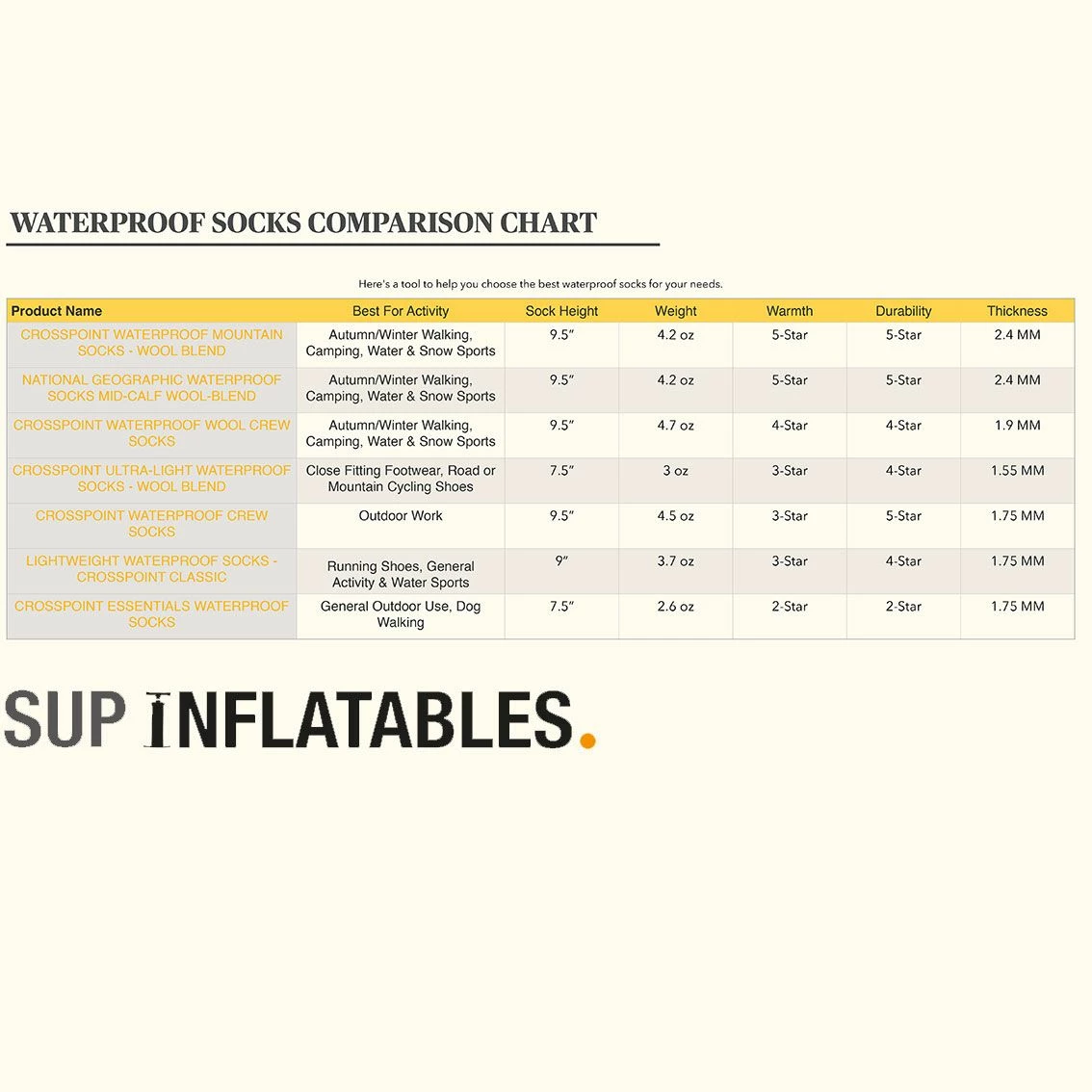 Showers Pass Waterproof Merino Wool Paddle Board Sock - Moss 10 Showers Pass Waterproof Merino Wool Paddle Board Sock - Moss - Image 8
