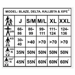 Yak Xipe 60N Paddle Board Buoyancy Aid With Hydration Pocket - Red -UK Surf Sales 2024 xipe buoyancy aid size guide 1