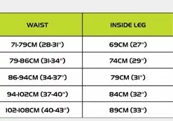 Yak Apollo Paddleboarding Dry Jacket - Blue -UK Surf Sales 2024 yak crewsaver size guidel 2 1