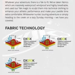 Yak Apollo Paddleboarding Dry Jacket - Blue -UK Surf Sales 2024 yak paddle boarding dry materials 3